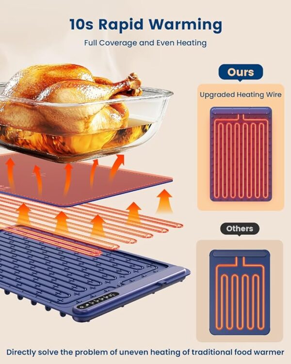 Fast Heating Silicone Electric Warming Tray with 4 Level Temperature (58% off limited time deal) - Image 3