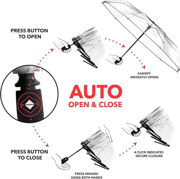 Repel Umbrella Windproof Travel Umbrellas for Rain (15% off limited time deal) - Image 3